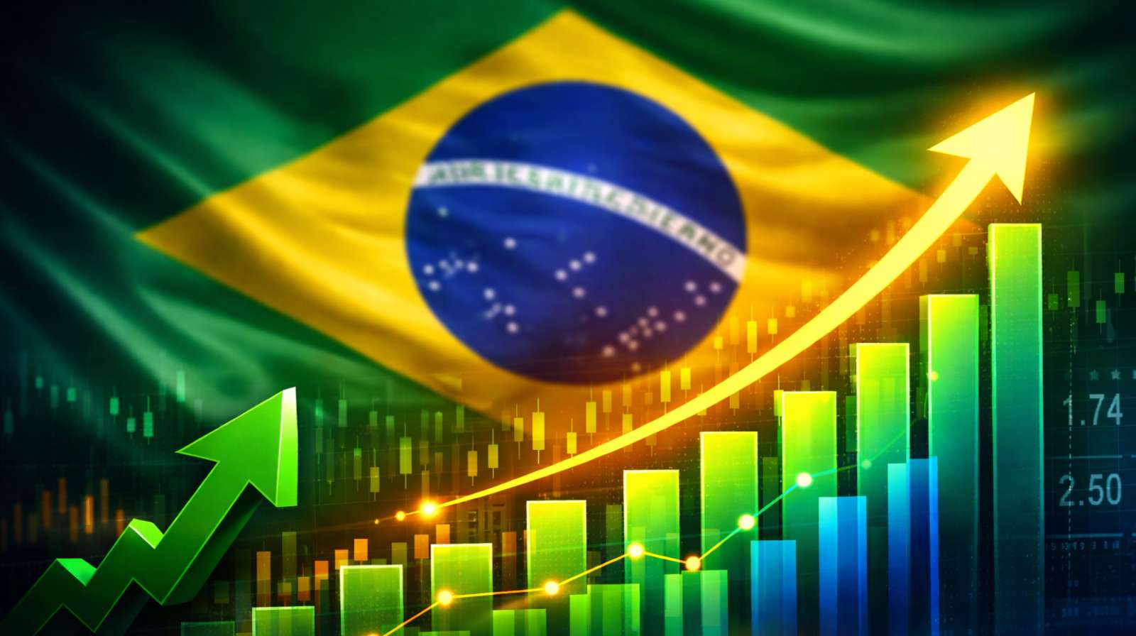 IBC-Br sobe 0,7% em novembro e supera projeções do mercado