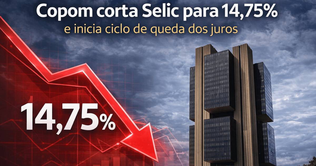 Copom Selic 14,75 com gráfico indicando queda da taxa de juros no Brasil