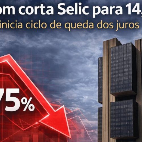 Copom Selic 14,75 com gráfico indicando queda da taxa de juros no Brasil