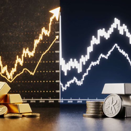 Gráfico de valorização de futuros de ouro e prata